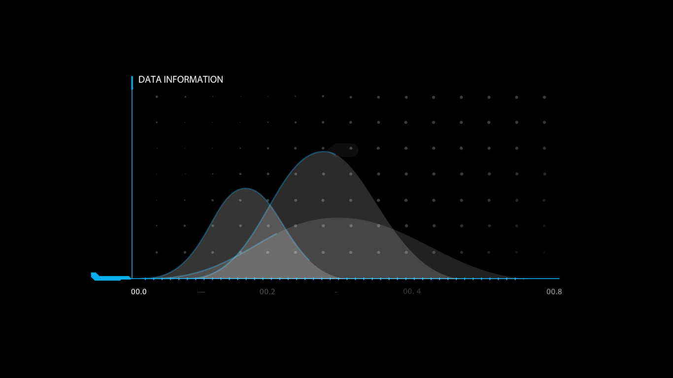 infographic | SPurno Animation Studio | 3D infographic